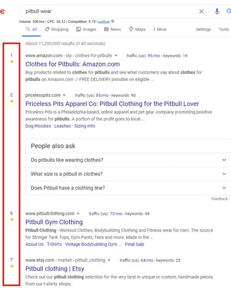 serp number extension|Google SERP Counter Extension.